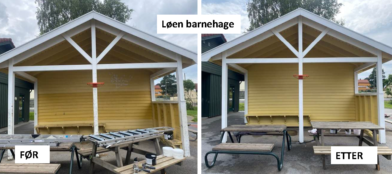Løen barne